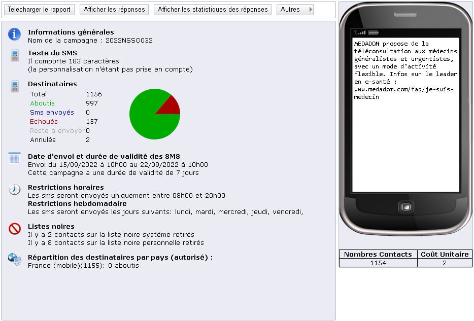 Statistiques envoi SMS